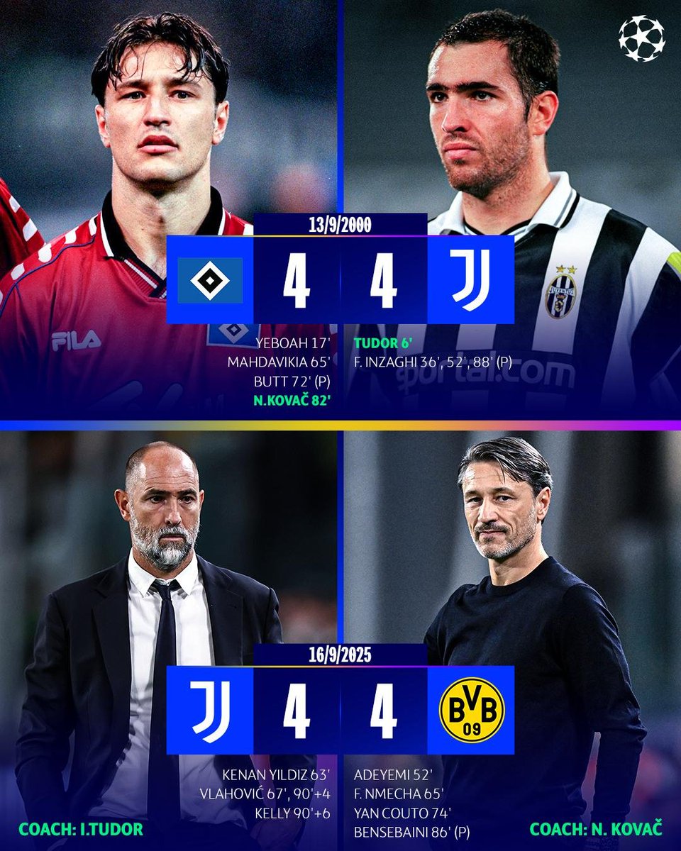 Juventus levou 25 anos entre dois 4-4 na Champions, e Kovac e Tudor, os técnicos no último, tinham marcado no anterior...