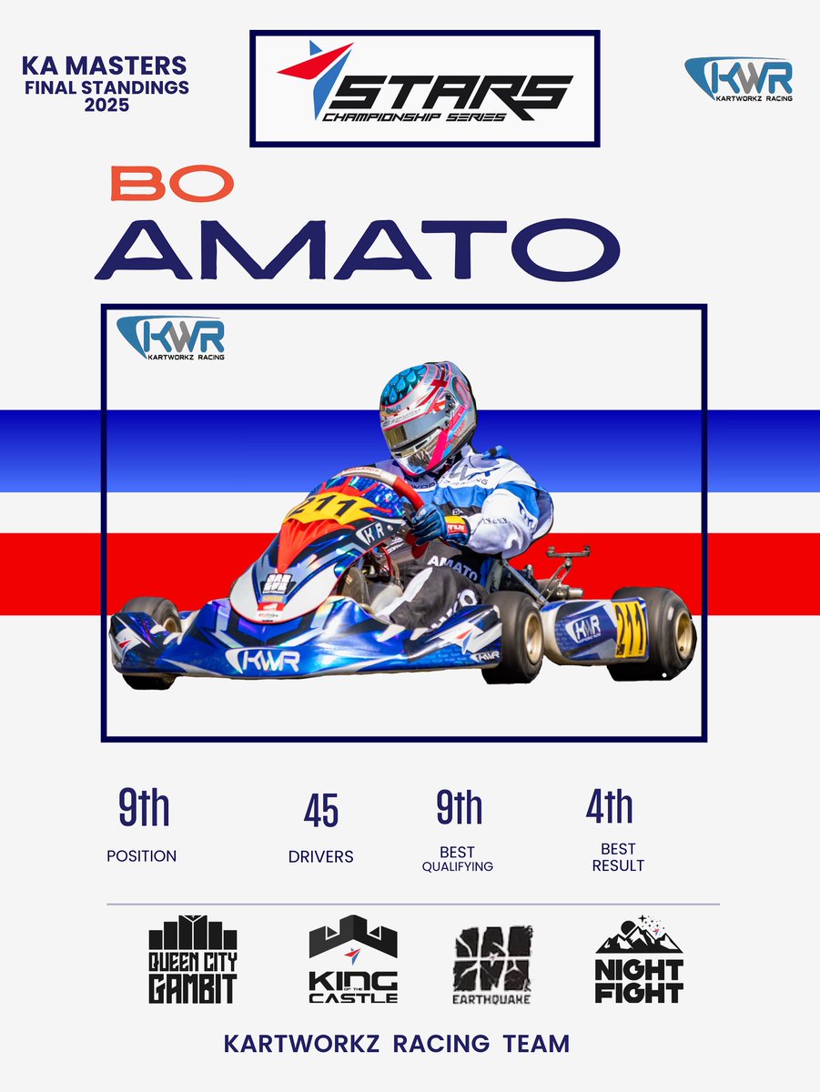 Bo Amato (@boamato) on Twitter photo 