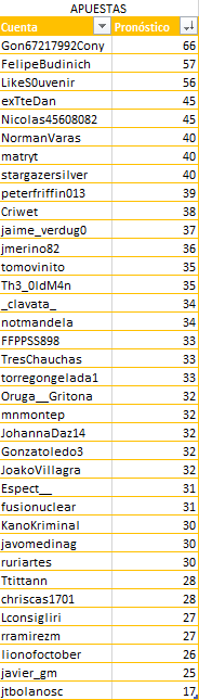 Boris Barrera / ANDARE A JUANCARLARE tweet media