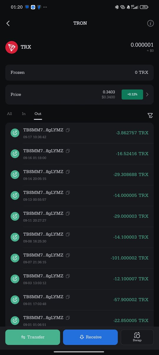 itsmesam_petite's tweet photo. Earn 5 to 10 usdt daily if you are interested message me https://t.co/irLwbQC8KO