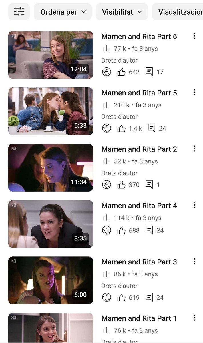 Fa 3 anys ja. Les visualitzacions 🤯