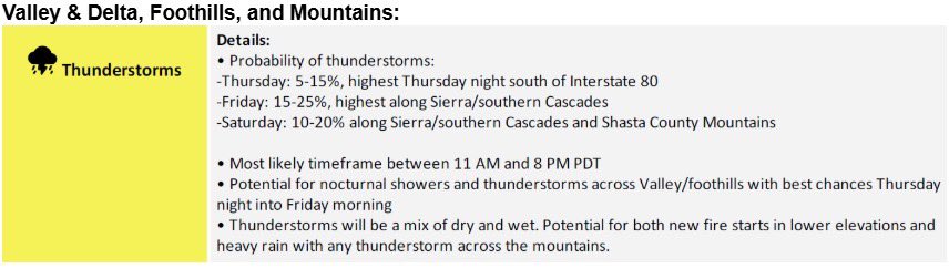 CAL FIRE LNU tweet media