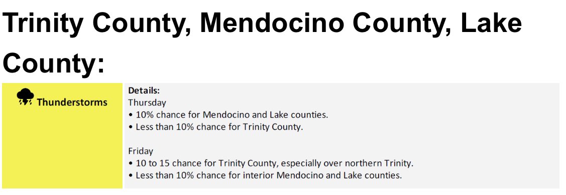 CAL FIRE LNU tweet media