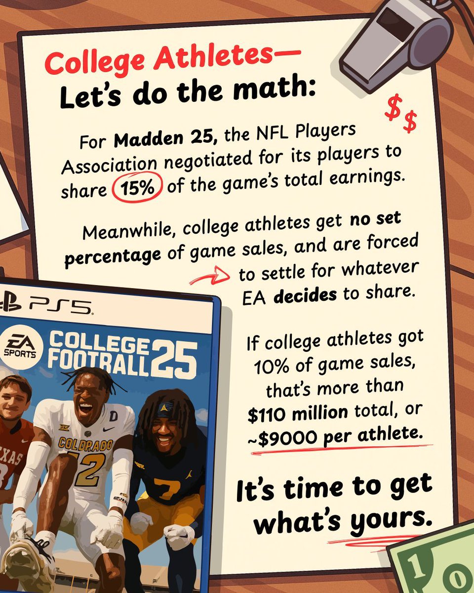 NFL players benefit from their association, but college athletes need the same backing.

That’s why Athletes.org is here: to rewrite the playbook. To ensure athletes have a real seat at the table when billion-dollar decisions are on the line.

#Madden25