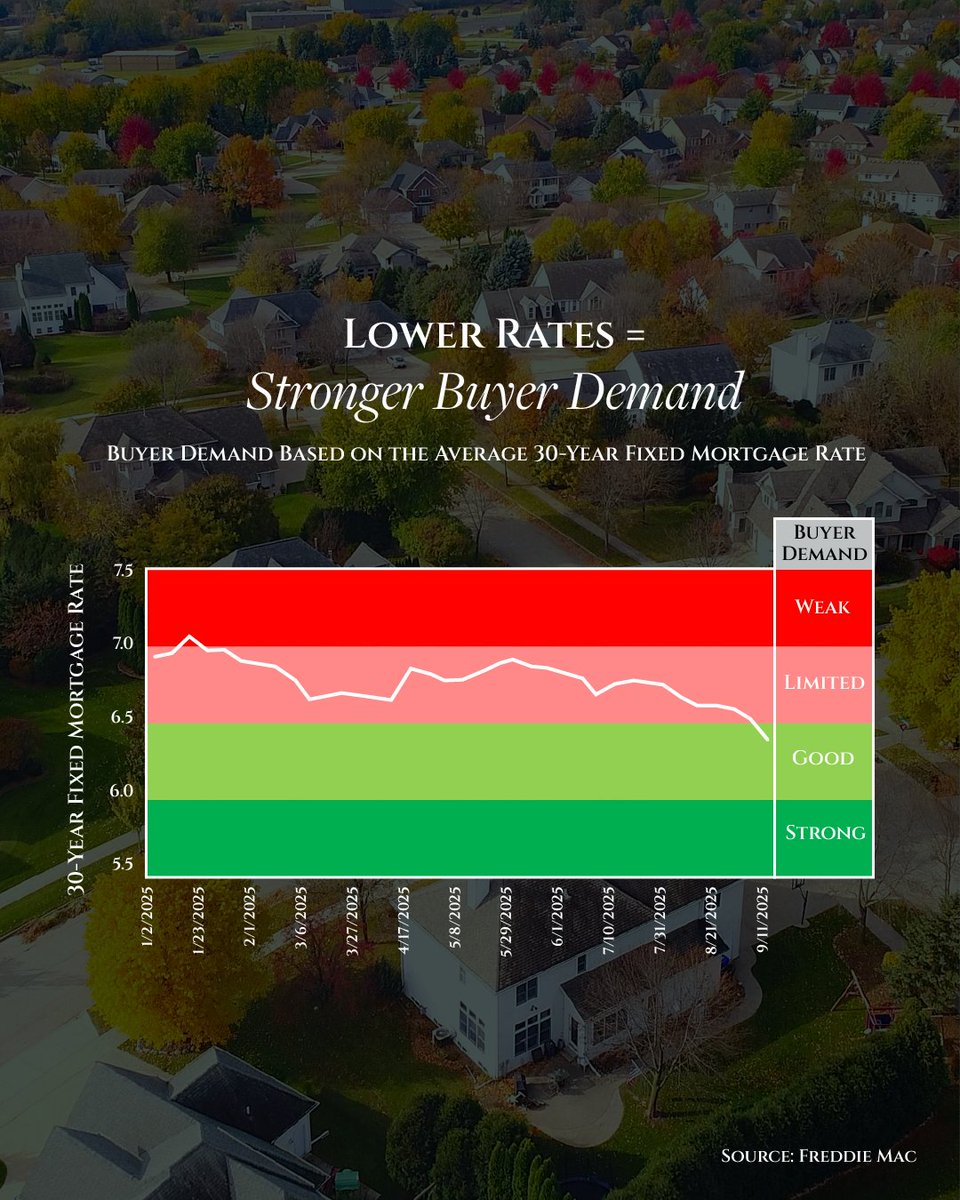 BenchmarkW's tweet image. 