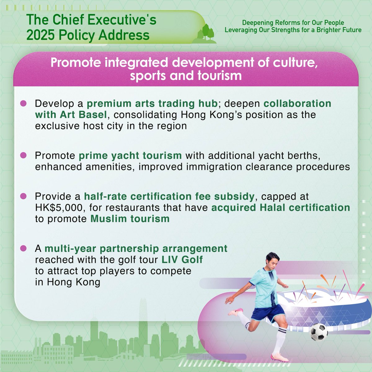 The #policyaddress2025 promotes integrated development of culture, sports and tourism with a focus on deepening collaboration with Art Basel, promoting prime yacht tourism and a multi-year partnership arrangement with the LIV Golf tour.
#ArtBasel #yachttourism #LIVGolf