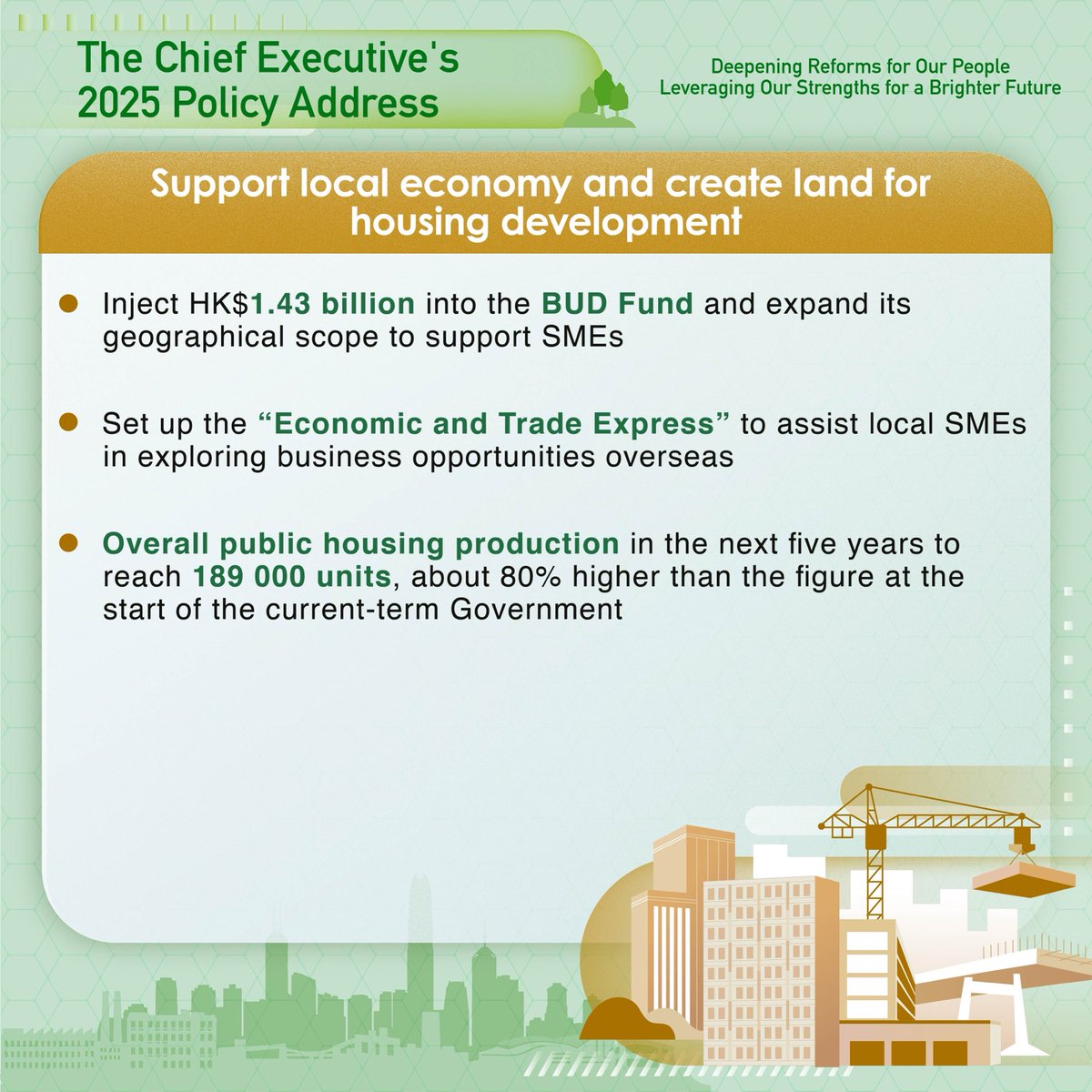 The #policyaddress2025 announces measures to support the local economy and create land for housing development, including injection of HK$1.43 billion into the BUD Fund and setting up the “Economic and Trade Express” to support SMEs, as well as boosting public housing production.