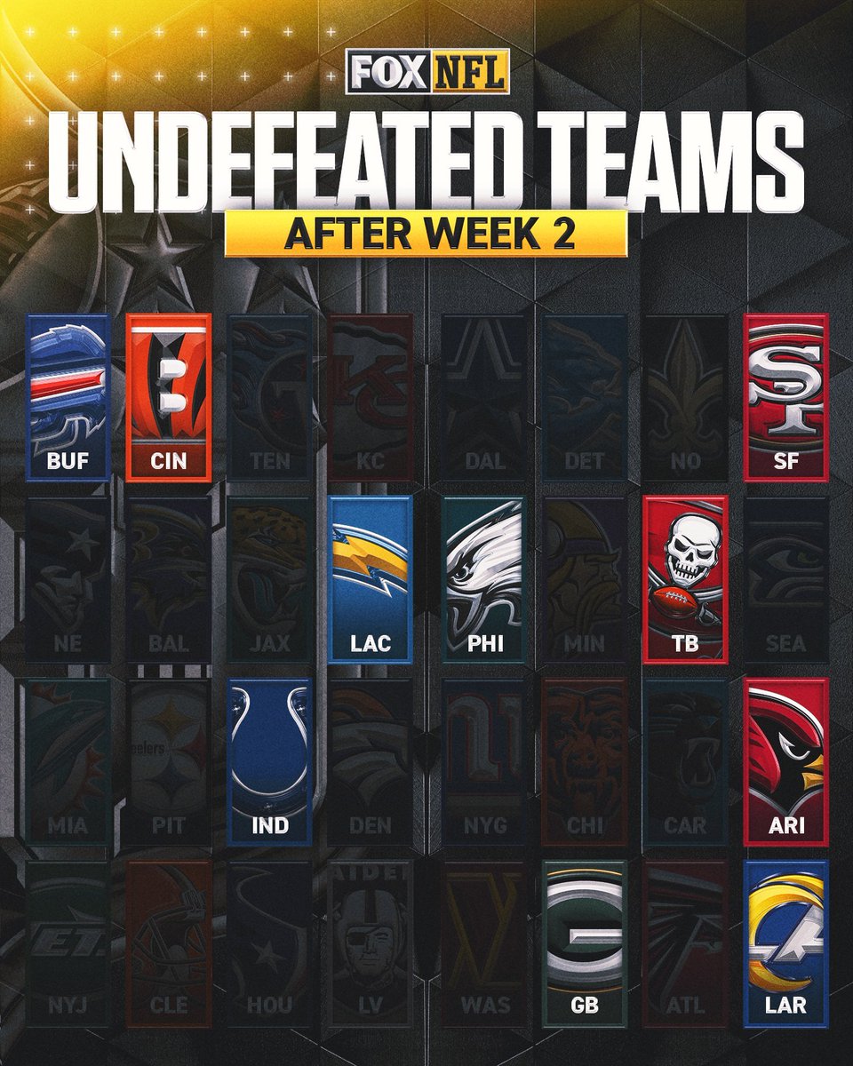 Do the Cardinals go 3-0?
Next opponent: 49ers