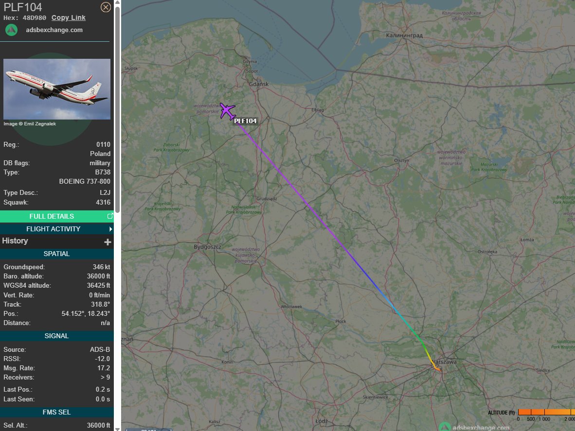 PolishMilRadar's tweet image. 📅 17.09 🕓 19:42LT

🇵🇱 Siły Powietrzne RP
✈️ Boeing 737-86X "0110"
🛫 Warszawa #EPWA 🇵🇱
🛬 Keflavik #BIKF 🇮🇸 
#PLF104 leci na FL360
🔗globe.adsbexchange.com/?icao=48d980

#POLMILRADAR