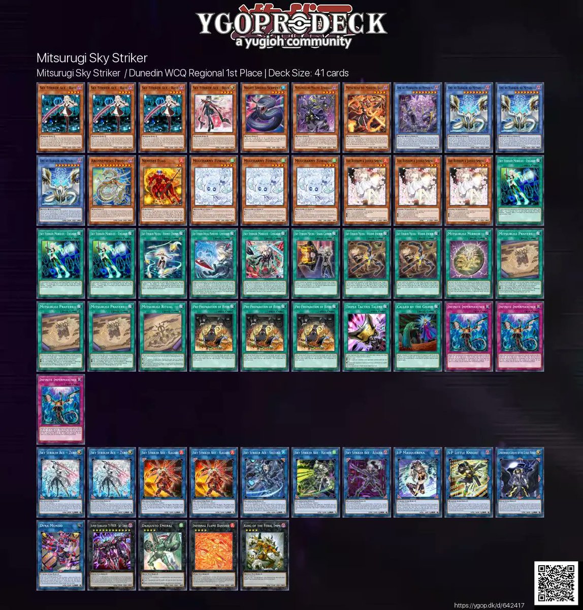 ニュージーランド34人規模で 【巳剣閃刀姫】が優勝 大会規模は海外だと