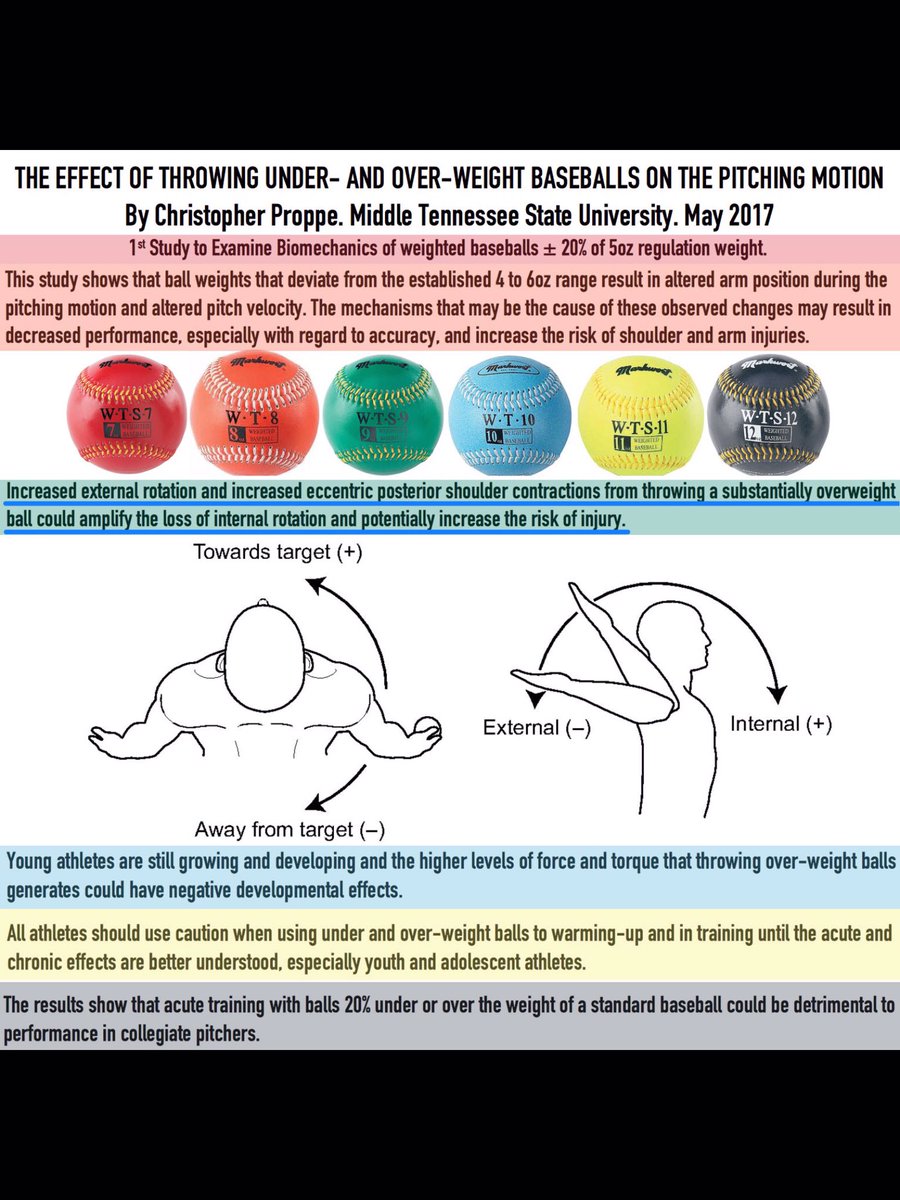 Brad Barker tweet media