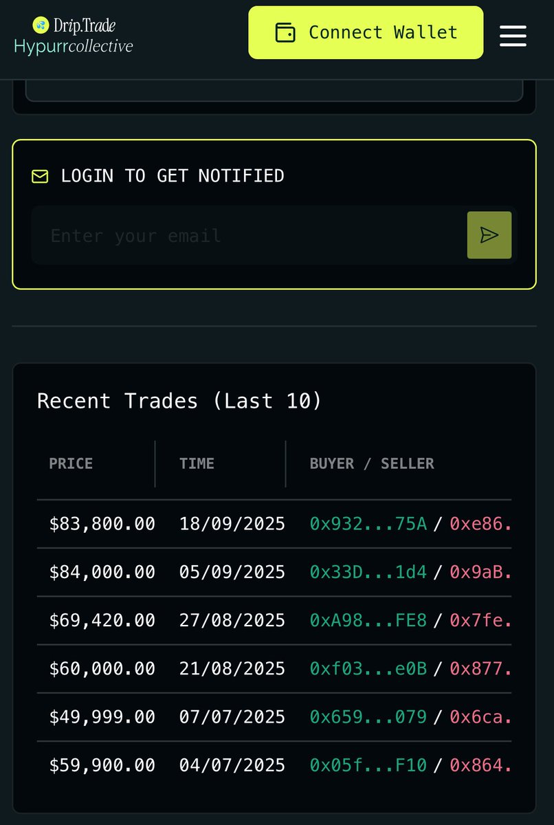 RT @hypurr_co: Another Hypurr NFT has been sold on the OTC books of @drip__ trade at $83,800. Hypurrliquid.