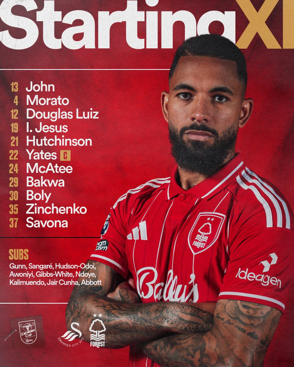 NFFC_Algeria's tweet photo. تشكيلة نوتنغهام فورست الأساسية التي اختارها المدرب آنج لمواجهة سوانزي سيتي
#NFFC 🌳
#NFFCdz 🇩🇿 https://t.co/6FdDB522tF