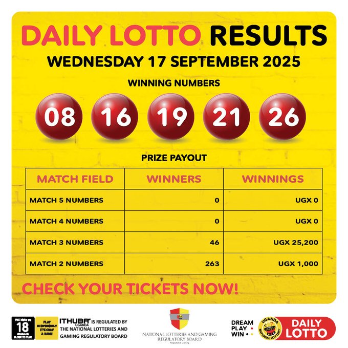 Results & Payouts for (17/9/2025)
