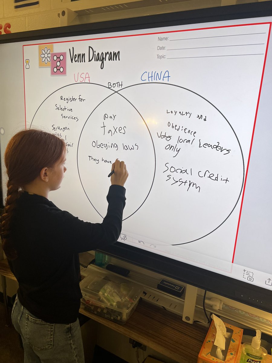 Michael Anthis tweet media