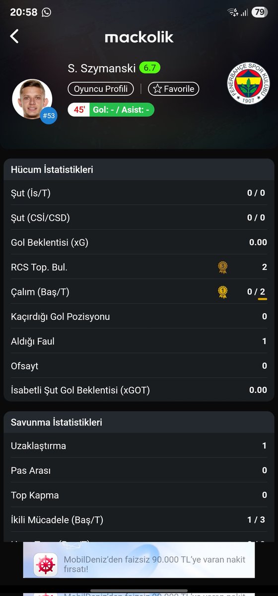 Muhteşem szymanskinin ilk yarı istatiskleri aman kesmeyin takımdan yerine alqcağımız oyuncu şut filan çeker allah korusun