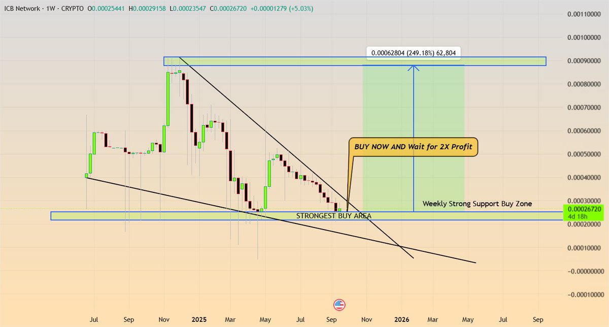 𝔗𝔥𝔢 𝐀𝐋𝐓 𝐋𝐎𝐑𝐃 tweet media