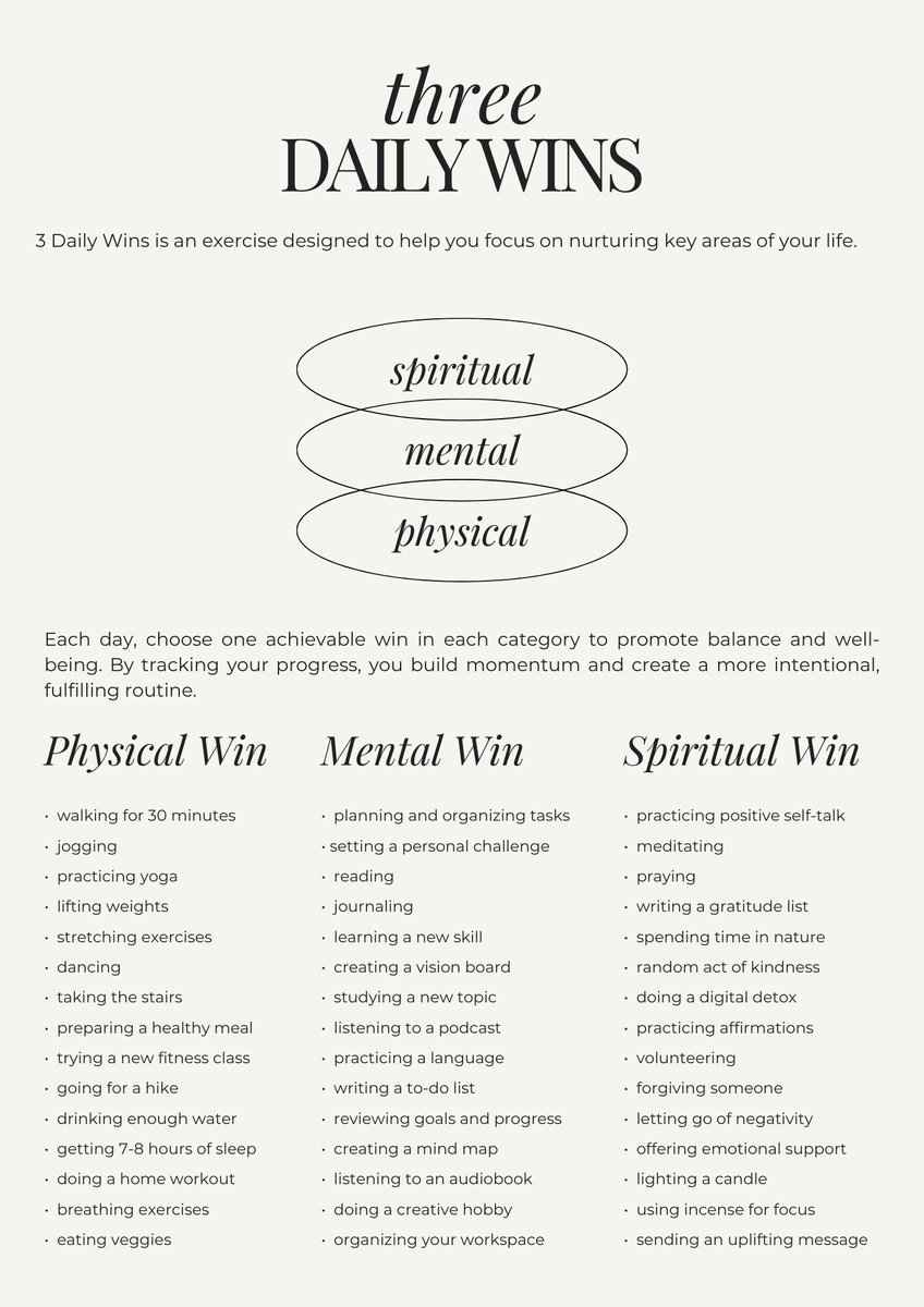 Wellness Wednesday check-in 🌿
Try choosing 3 Daily Wins today:
💪 Physical – move your body
🧠 Mental – learn or reflect
💫 Spiritual – reset your spirit
Small wins add up to big balance. What are your 3 today? #WellnessWednesday