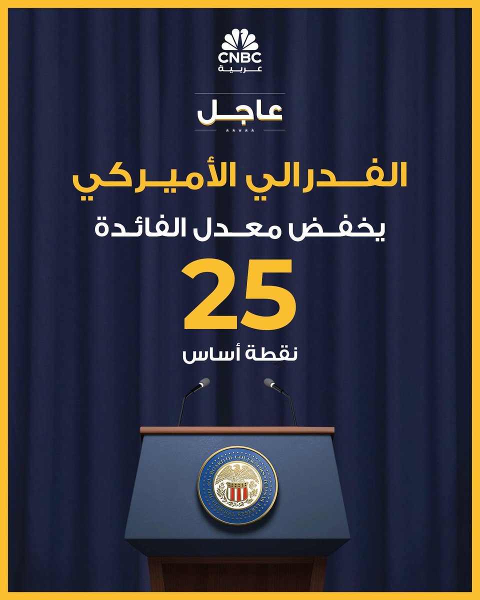 📉 الفدرالي الأميركي يخفض الفائدة لأول مرة في 2025 وسط ترقب الأسواق
في خطوة طال انتظارها، خفّض الاحتياطي الفدرالي الأميركي سعر الفائدة القياسي بمقدار 25 نقطة أساس ليصل إلى نطاق 4%–4.25%، وهو أول خفض منذ ديسمبر الماضي. القرار جاء بعد مؤشرات على تباطؤ سوق العمل واستمرار الضغوط