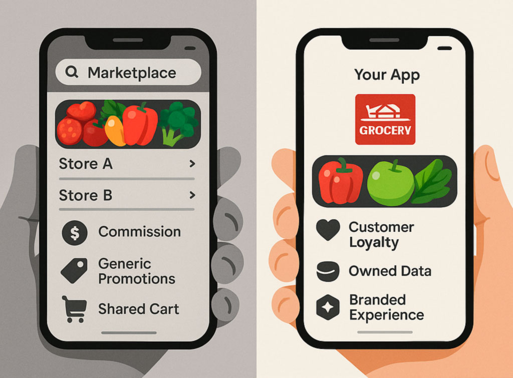 StairInfinite's tweet image. tinyurl.com/254y6dd5
Build a Grocery Store That Converts, and Actually Belongs to You 
#BusinessModelsandGrowth #CustomerExperience #DataandAnalytics #eCommerceOptimization #eCommerceStrategies #OmnichannelStrategies #PersonalizationStrategies #SMEOptimization