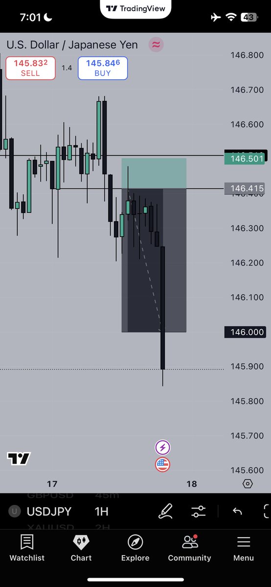 FOMC 

my power too much 🧨