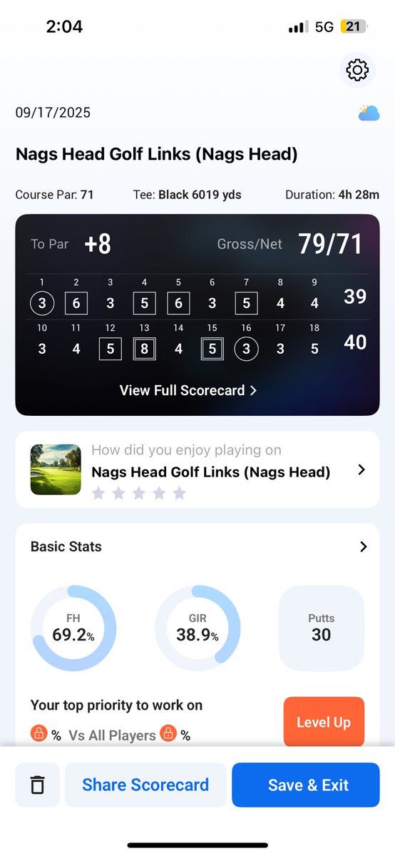 bradyham8's tweet photo. The lion had an absolute roller coaster of a round today. He was steadfast in his pursuit to break 80 and thought he came up short before realizing the course is par 71. Multiple blunders were had, including the snowman on hole 13 and missed short birdie putts. #low #sub80 https://t.co/ptCPlIoSr8