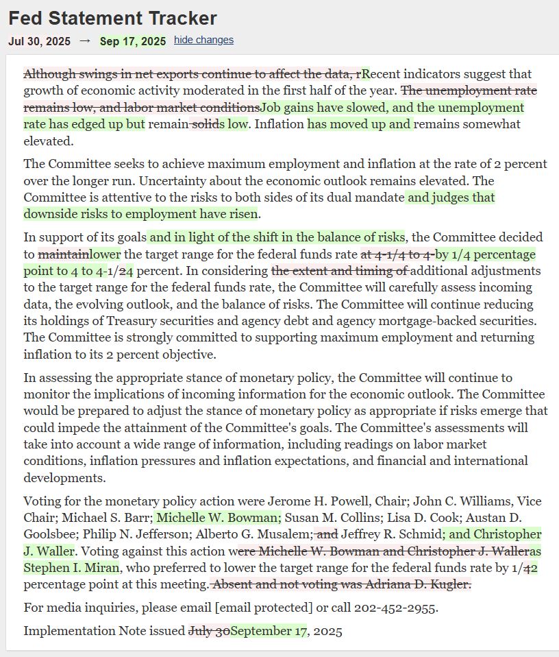 JustinWolfers's tweet image. Fed statement tracker tells you what they're trying to say.

That first paragraph represents a sharp downgrade in the Fed's confidence about our economic conditions.