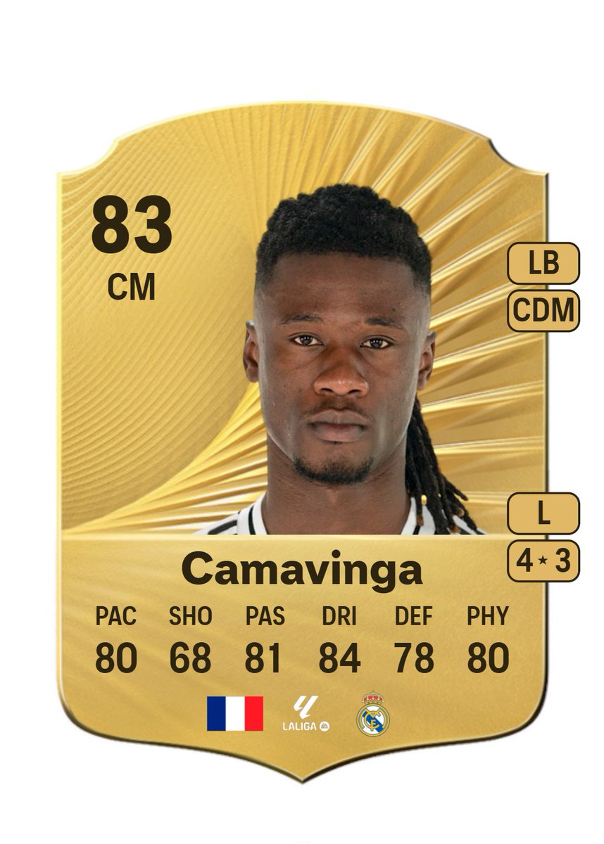 DreDream tweet media