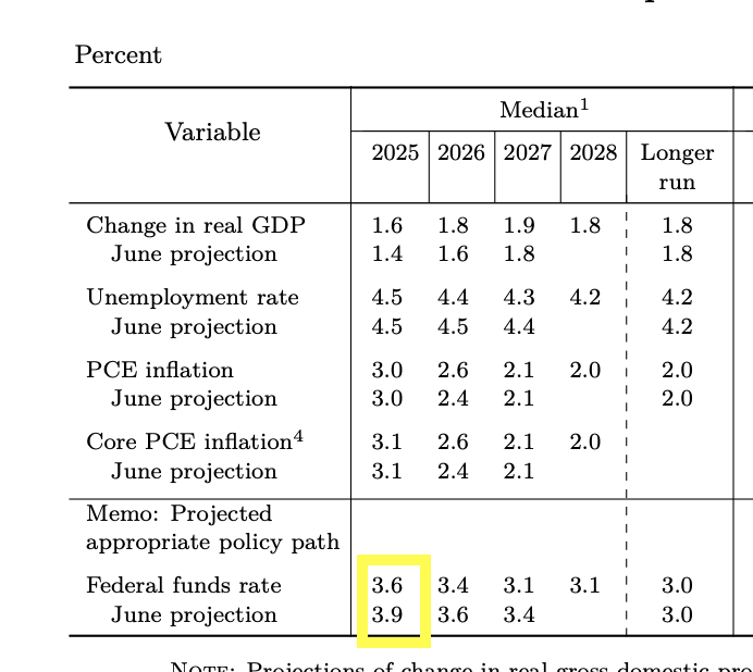 Heather Long tweet media