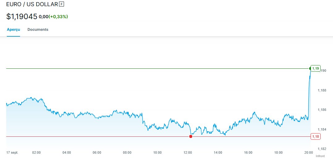 fuckthedip's tweet image. Ouille ouille ouille les portefeuilles US