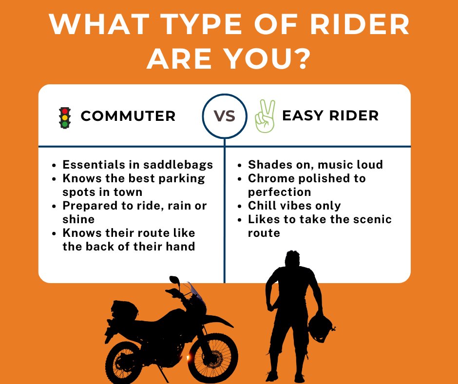 Are you a commuter who knows every shortcut or an easy rider chasing sunsets? No wrong answers here, just different roads to ride. 🛣️✨

#RideSafeIndiana #RSI # #MotorcycleLife #IndianaRiders #MotorcycleCommunity