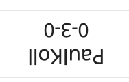 Totally 3-0 in the <a href="/AlpenseeVG/">Alpensee eSports e.V.</a> Tour rn (I'm pretending it's a Malamar Cup)