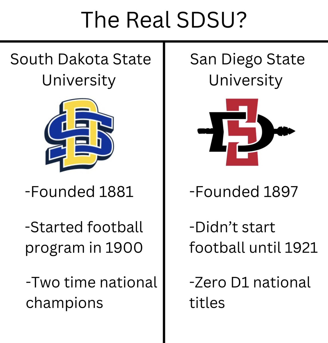 GOLDEN Bearz tweet media