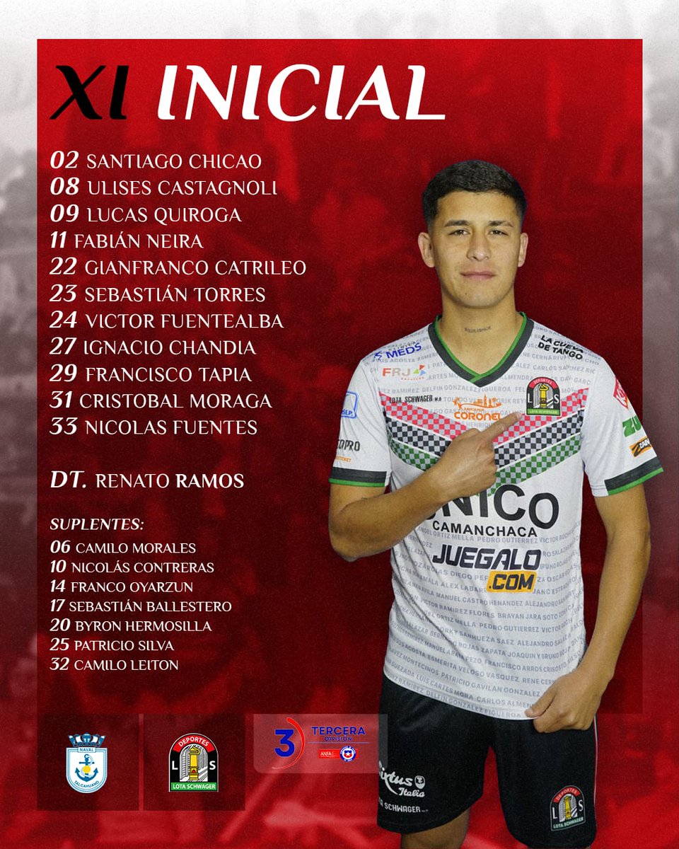 LotaSchwager_cl's tweet photo. Así formamos en un nuevo clásico ⛏️
11 estelar para enfrentar a Naval de Talcahuano en el estadio el Morro 👊🏟️
#VamosLota https://t.co/bX17OzCGup