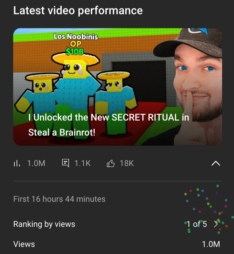 Just 5 videos in, and one already hit 1M views in 24 hours.

The opportunities in this game right now are scary.