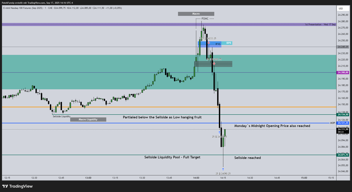 patekfynnip's tweet image. Sitting out in the AM Session to then trade right after FOMC is the best you can do