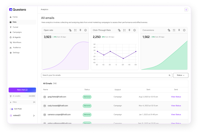 Questera AI (@questeraai) on Twitter photo We boosted email open rates by 52% last quarter 📈
Avg open rates across industries is just 21%  and if your subject line fails, nothing else matters.
After testing 100+ lines (tone, length, personalization)
 ✨ +46% opens w/ personalization
 ✨ +22% CTR w/ urgency
 ✨ 5% lift We boosted email open rates by 52% last quarter 📈
Avg open rates across industries is just 21%  and if your subject line fails, nothing else matters.
After testing 100+ lines (tone, length, personalization)
 ✨ +46% opens w/ personalization
 ✨ +22% CTR w/ urgency
 ✨ 5% lift