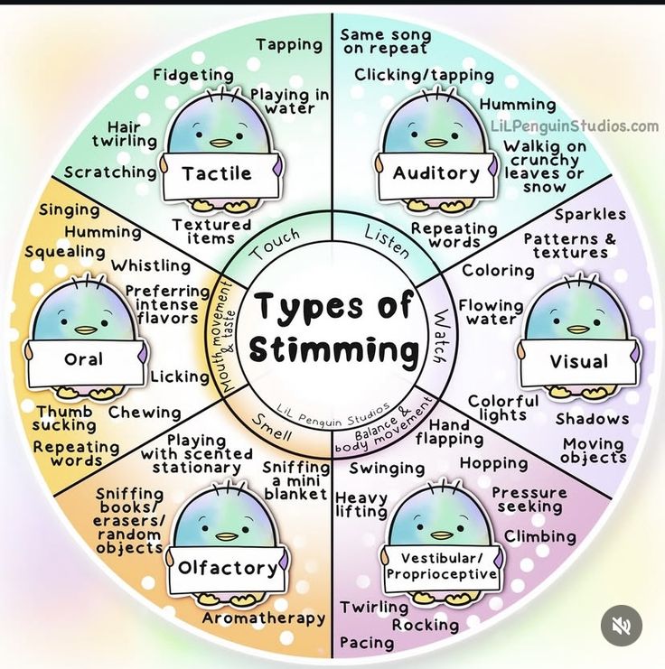 sensoryoverload.info (@sens0ryoverl0ad) on Twitter photo 