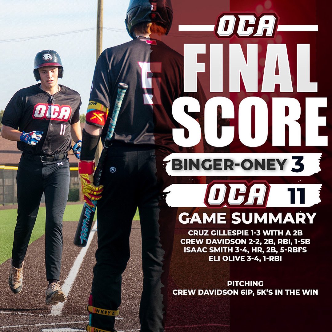 Getting caught up on some games, the Eagles this weekend were able to get the run rule win over Binger-Oney.