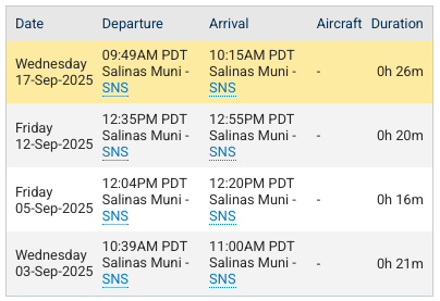 LouisBourse's tweet image. $ACHR 19th piloted flight of N703AX, September 17
➡️🚨Maximum recorded altitude: 7050 feet🚨👀
➡️Previous flights averaged a maximum altitude of 2000 feet
@ArcherAviation 🇺🇸