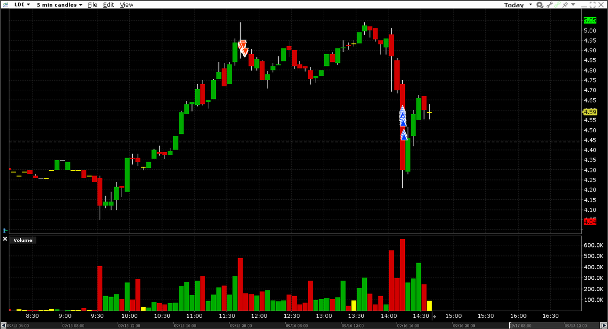 RealTrades tweet media