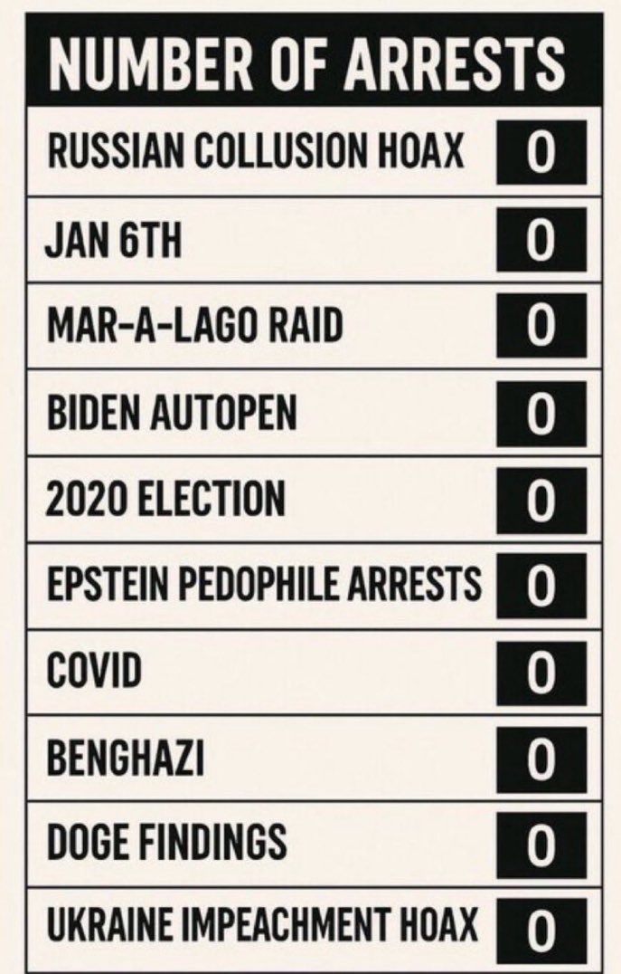 <a href="/ryanmauro/">Ryan Mauro</a> <a href="/glennbeck/">Glenn Beck</a> Add Soros to the no action list