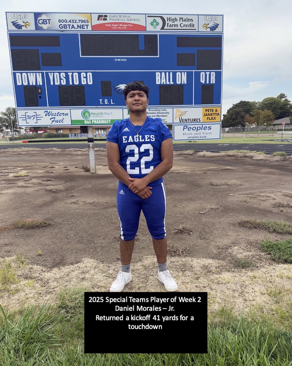 Congratulations to these four men for being named Players of the Week.