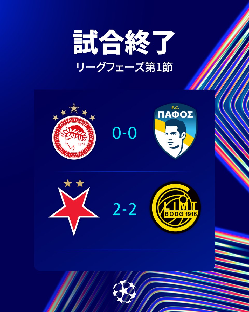 Nutella UEFAチャンピオンズリーグ記念時計 Nutella UEFA