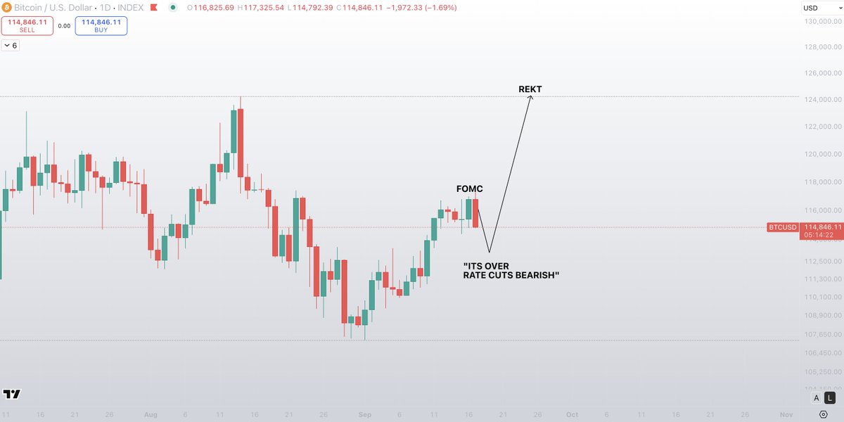 Sykodelic 🔪 tweet media