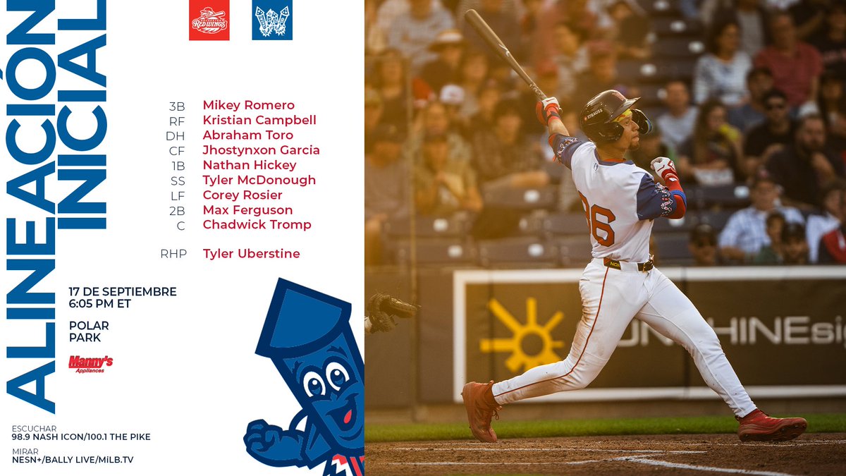 How the boys are lining up tonight

🆚 <a href="/RocRedWings/">Rochester Red Wings</a>  
📍Worcester, MA
⏰ 6:05 PM ET
📺 NESN+ / MiLB.TV / Bally's Live
📻 <a href="/NashIcon989/">NashIcon98.9 WORC-FM</a> / <a href="/100FMthePIKE/">100.1 FM The Pike</a>