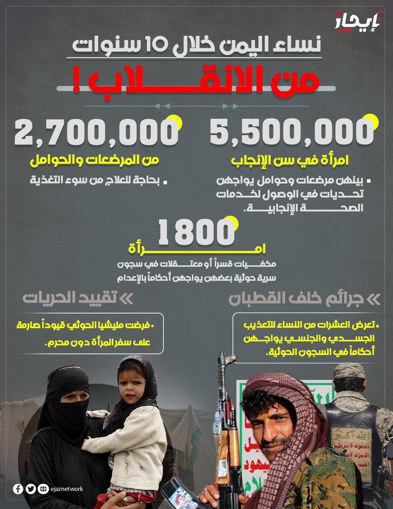 tofeq565's tweet photo. أطلقوا السجناء والقتلة، واعتقلوا الأحرار والشرفاء.. هكذا بدأت النكبة. #نكبة_اليمن_21سبتمبر https://t.co/c7T1kpy1km