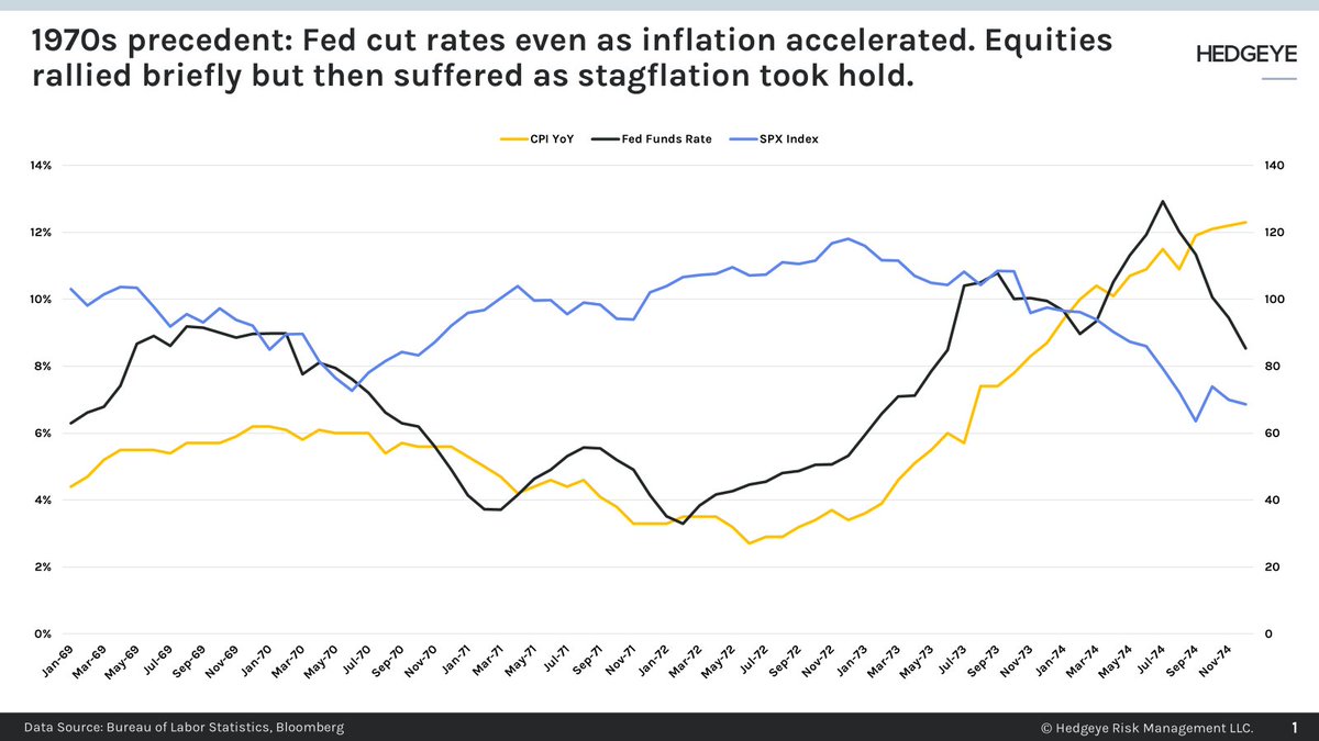 Matt Cooper (@hedgeyefins) on Twitter photo 