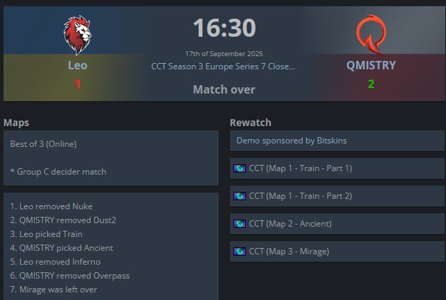 WIN vs LEO w cct 2:1
jutro vs <a href="/1winesports/">1win Team</a> o 16:30 o wejscie do swiss!
GG's