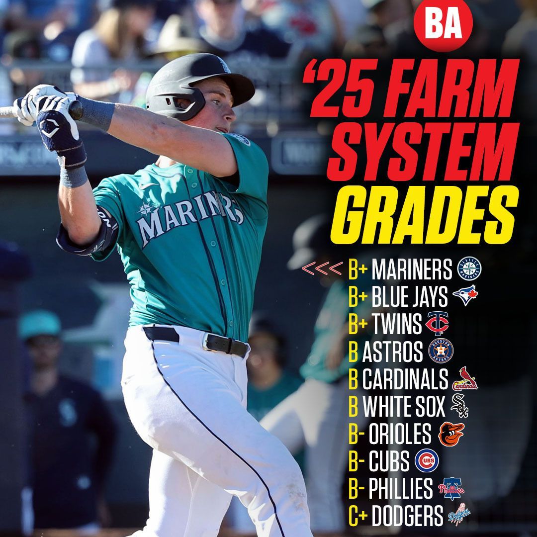 Baseball America tweet media